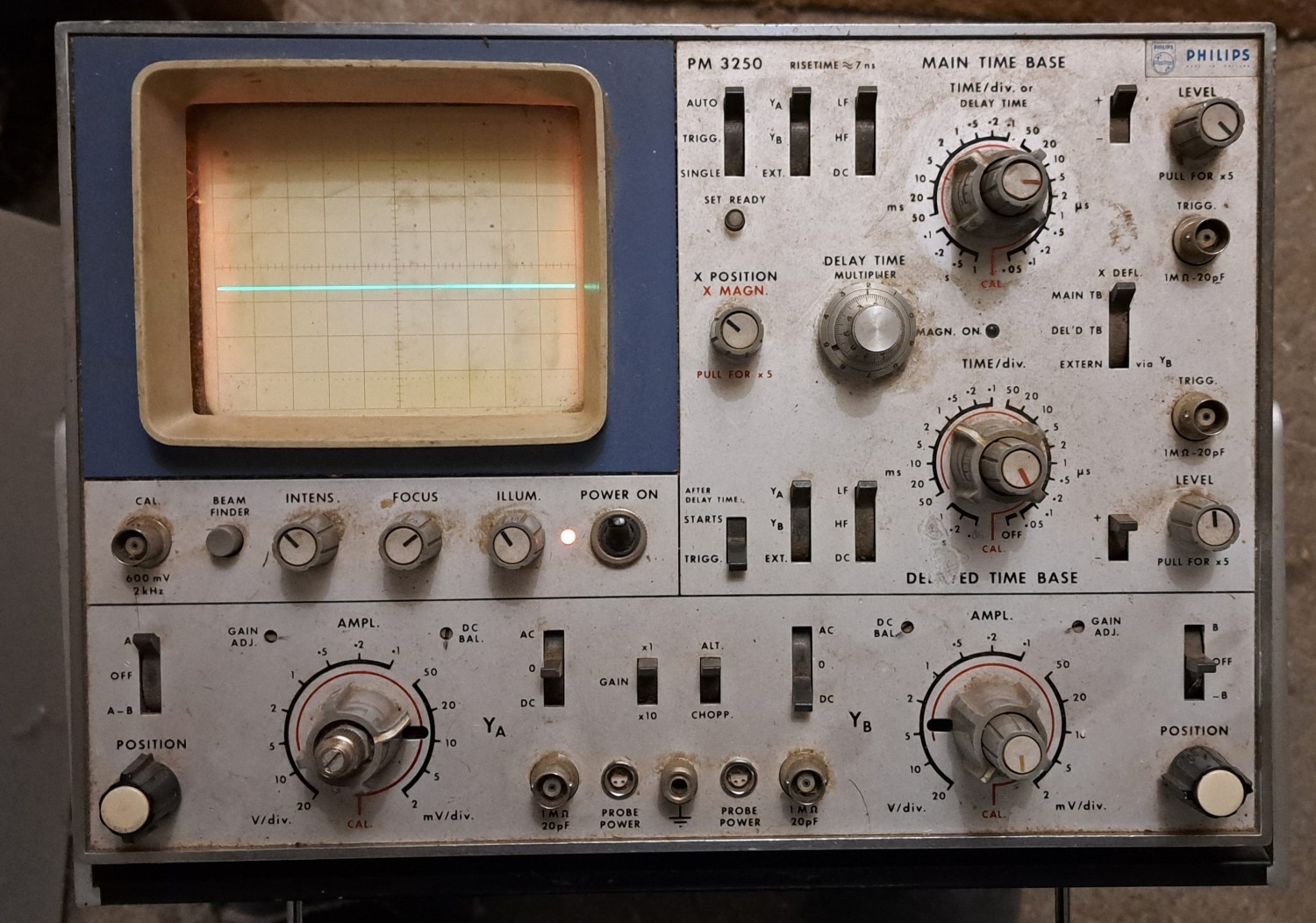 Oscilloscopes Philips Schlumberger